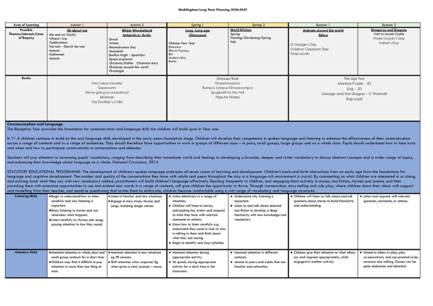 EYFS LTP Waddingham 26 27 Cycle B.docx page-0001