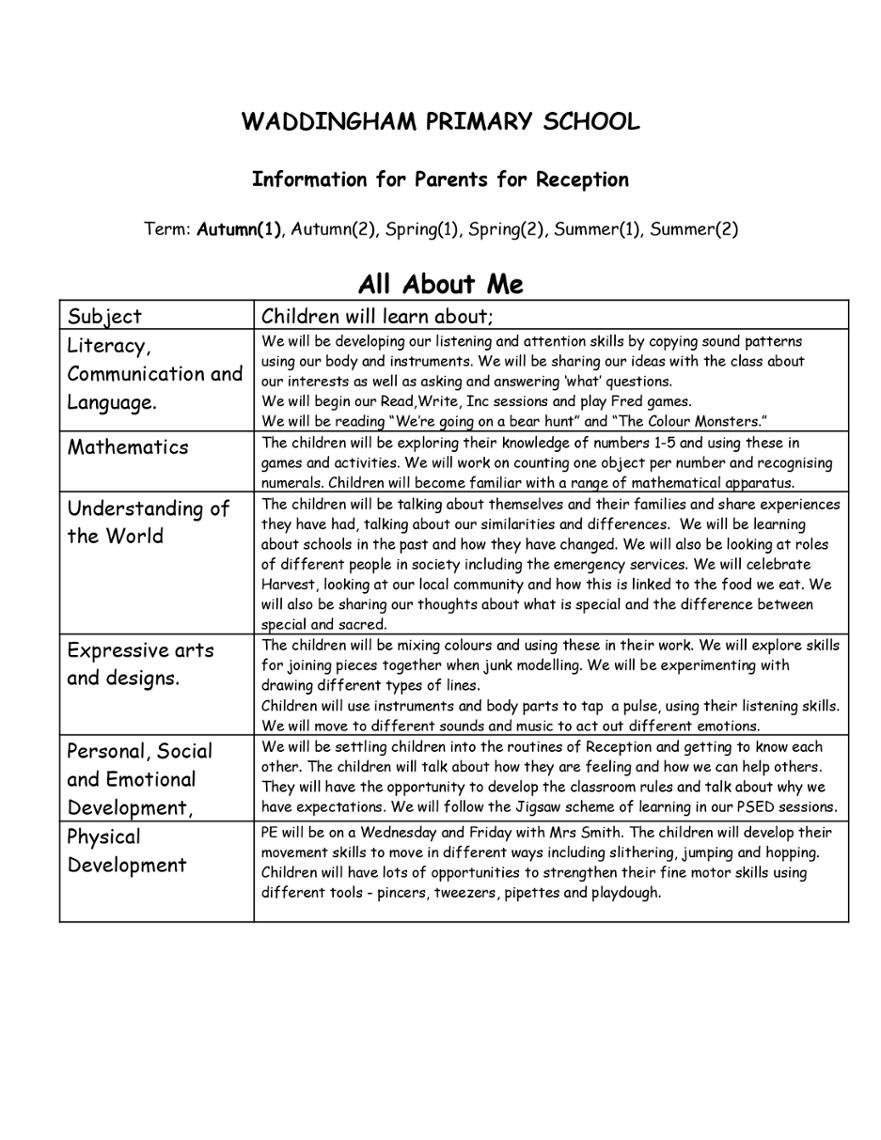 All about me parental info for parents Reception 26 (1) page-0001