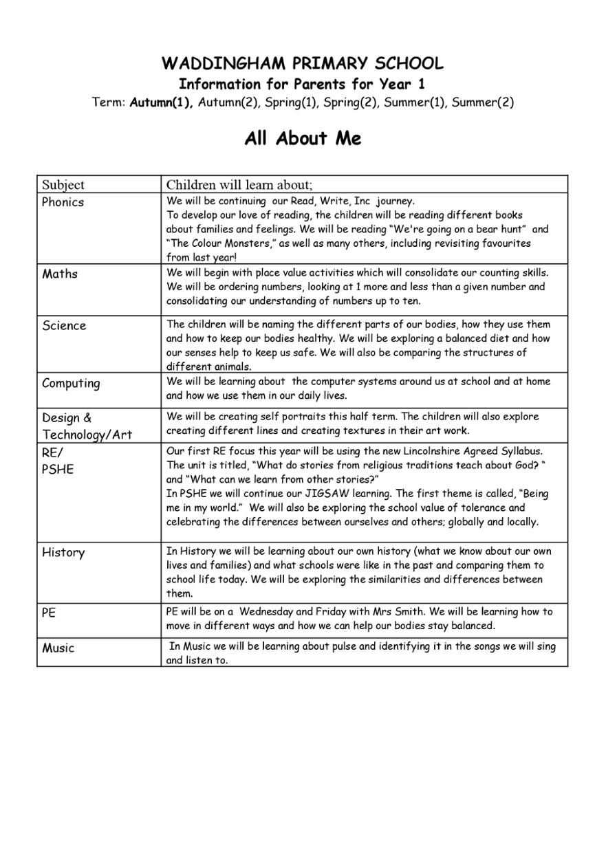 All about me info to parents Year 1 26.docx (1) page-0001